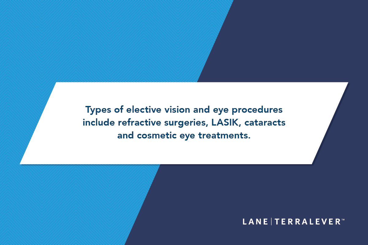 - Content Atomization; 1x8; Types of elective vision and eye procedures include refractive surgeries, LASIK, cataracts and cosmetic eye treatments 