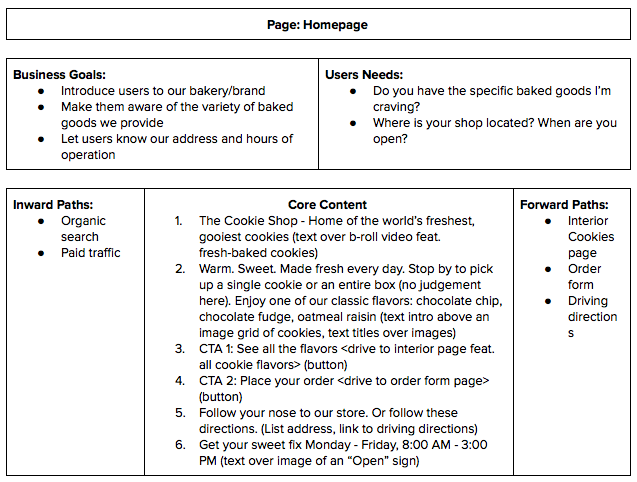 bakery template