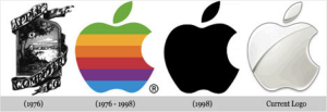 apple logo evolution