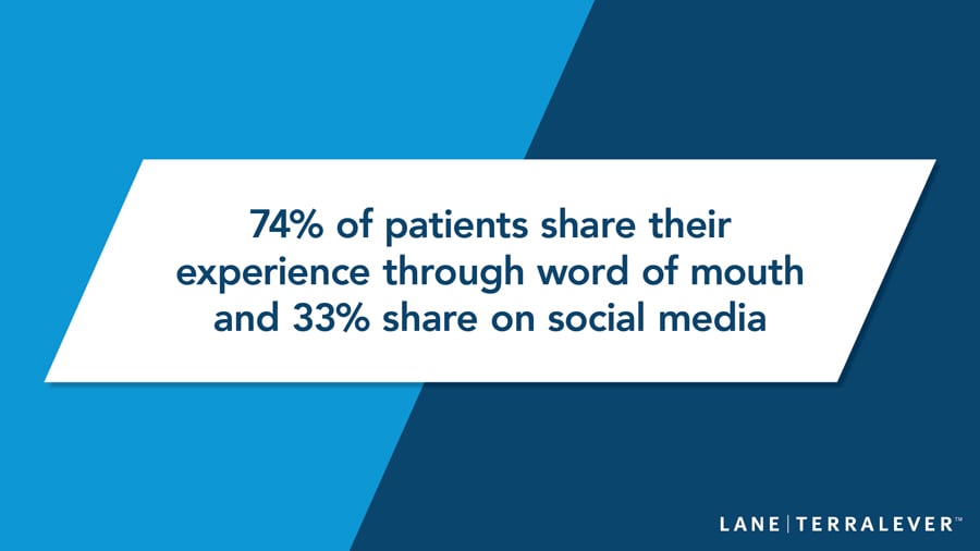 elective healthcare marketing word of mouth and social media