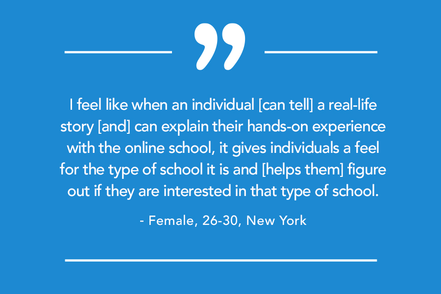 WP Student Quote - Testimonial Online School