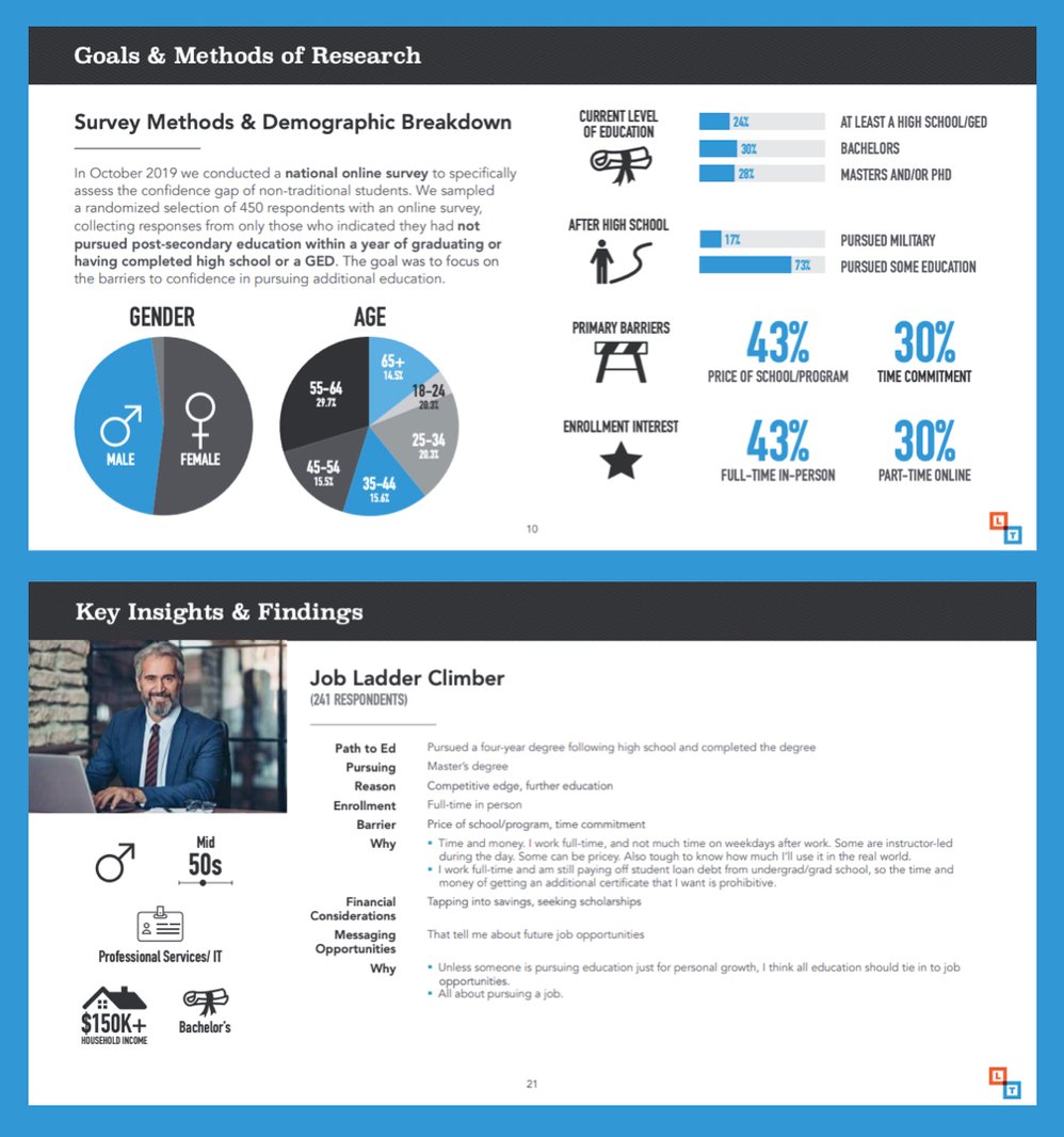 higher-education-marketing-insights-report